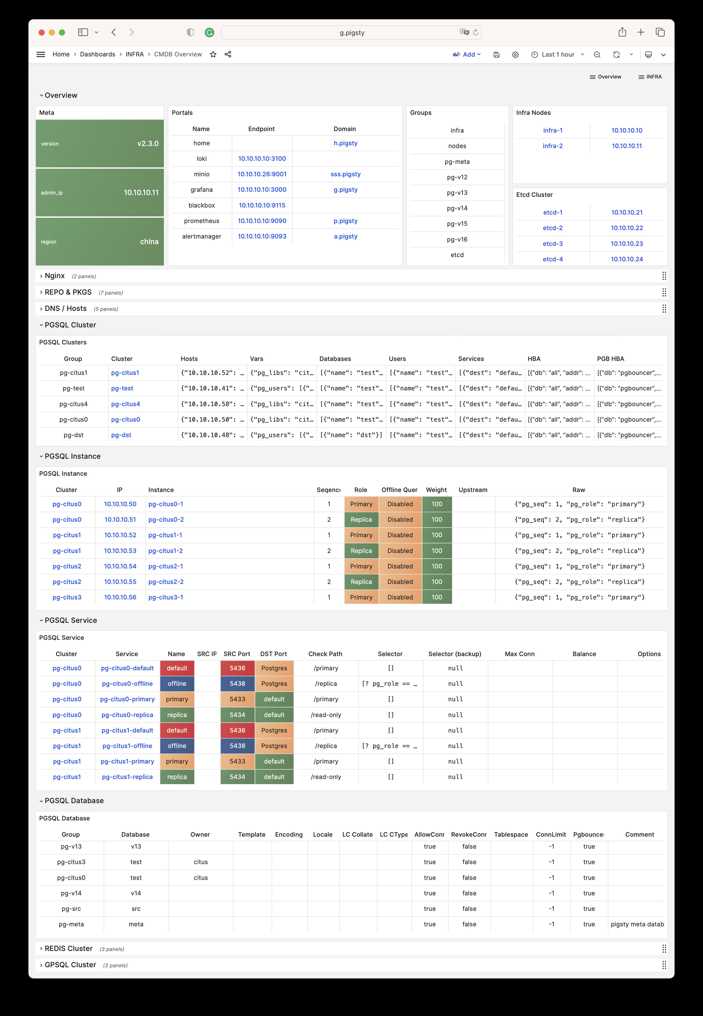 cmdb-overview.jpg