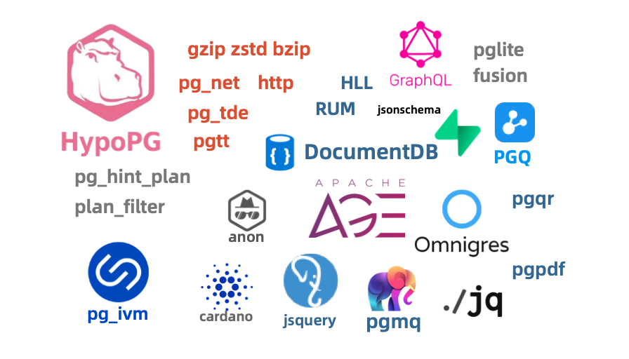 Featured Extensions