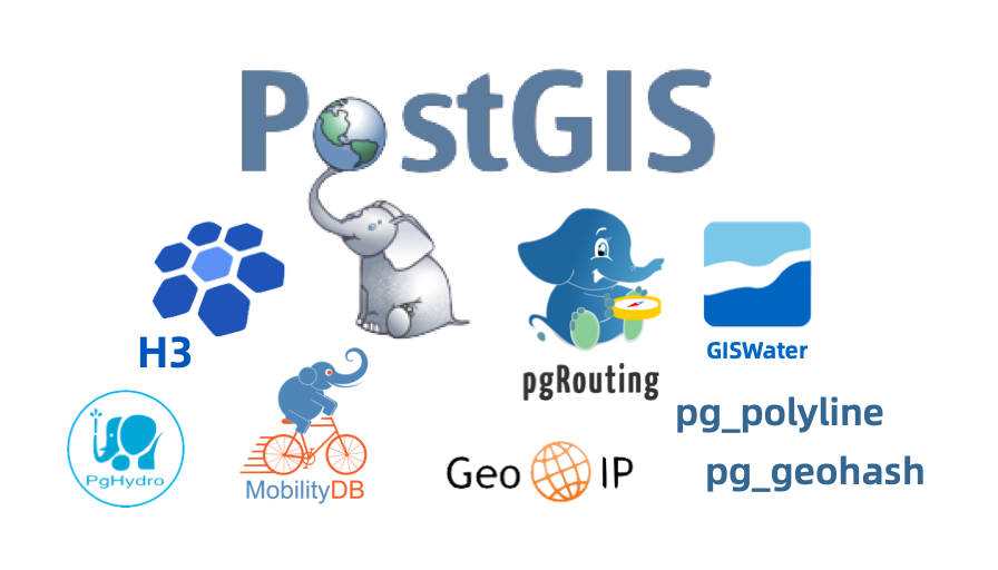 Geospatial