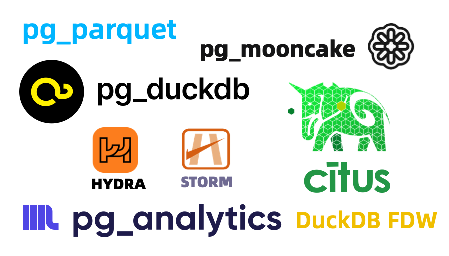 Data Analytics