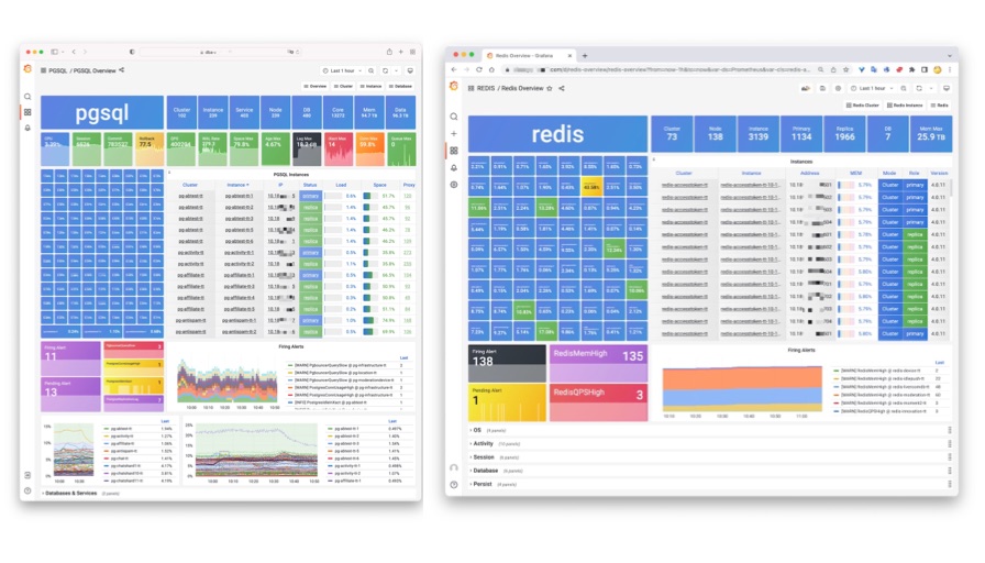 Mass Deployment: Large clusters made easy