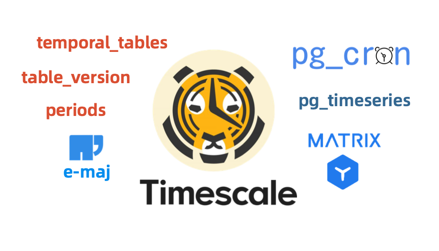 Time Series